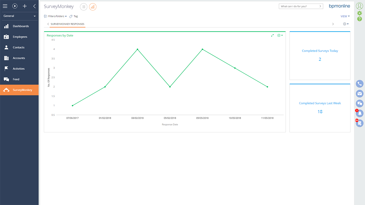 creatio and survey responses detail of surveymonkey