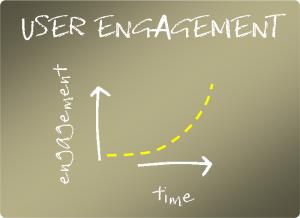 User engagement