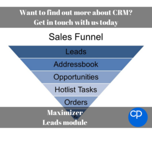 Maximizer Leads Module Image