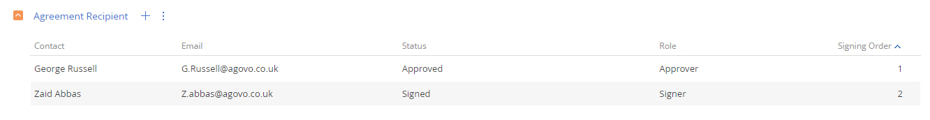 agreement recipient detail2
