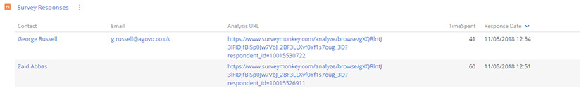 creatio and survey group detail of surveymonkey